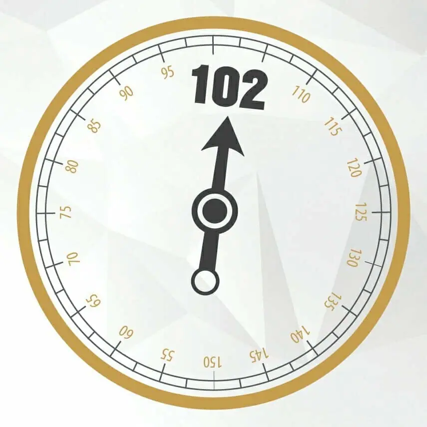 Purdue ag barometer