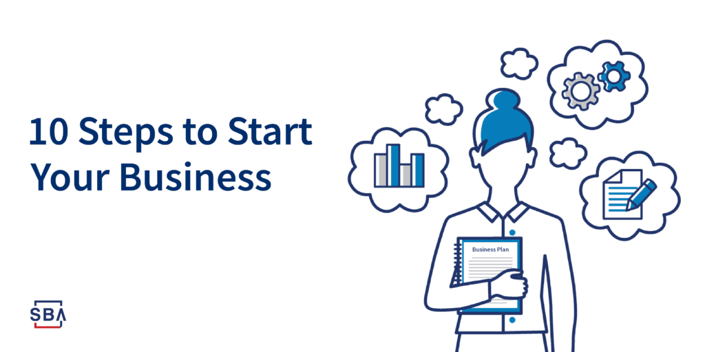 DID YOU KNOW? SBA's 10 steps to starting a business • Northwest Indiana ...